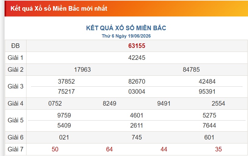 Soi cầu XSMB ngày 20-06-2026